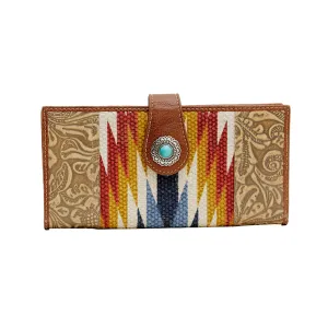 Phenominal wallet